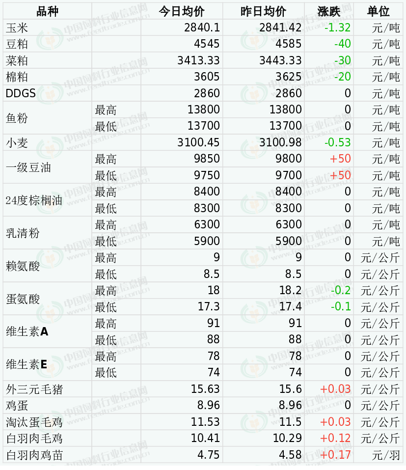 nb88新博备用官网